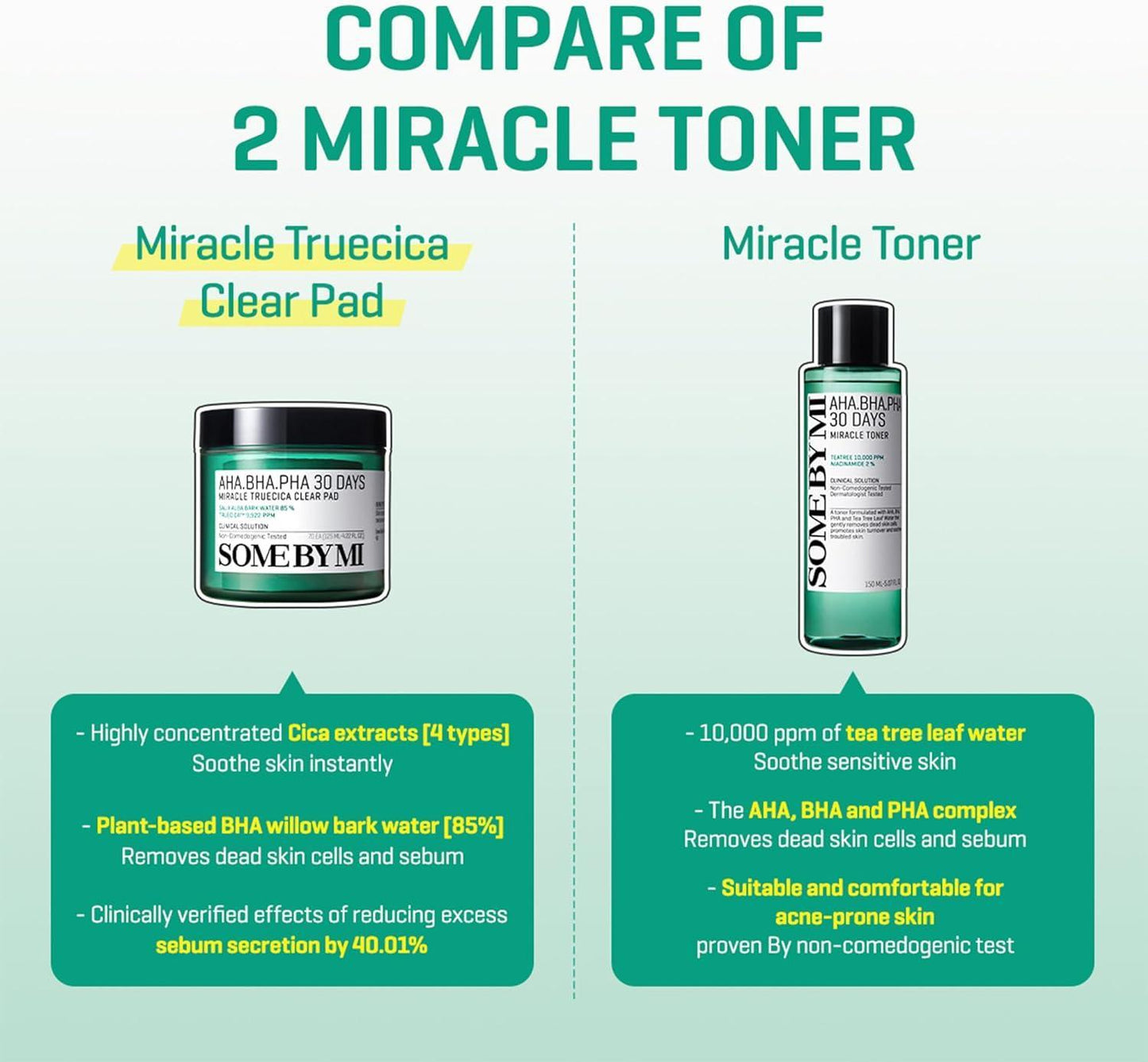 Some By Mi AHA BHA PHA 30 Days Miracle Truecica Clear Pad 70 pads