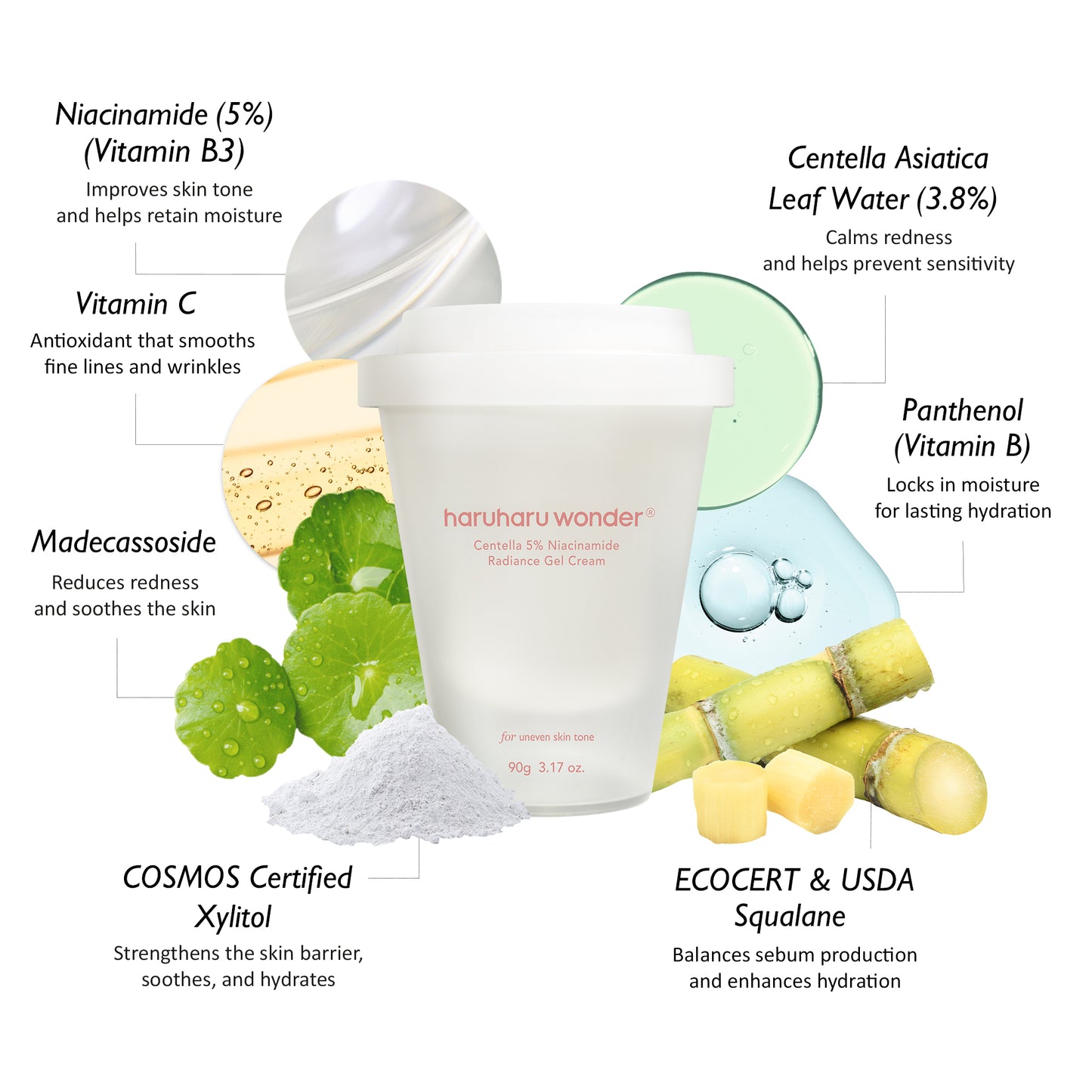 haruharu wonder Centella 5% Niacinamide Radiance Gel Cream - 2 size