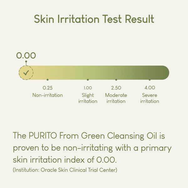 Purito From Green Cleansing Oil 200ml