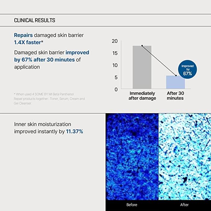 Some By Mi Beta Panthenol Repair Toner 150ml