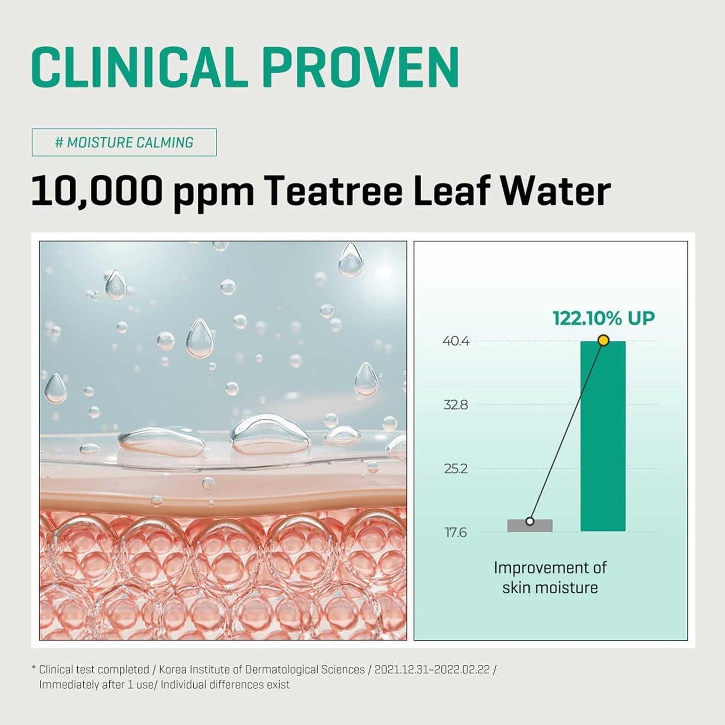 Some By Mi AHA-BHA-PHA 30 Days Miracle Toner 150ml