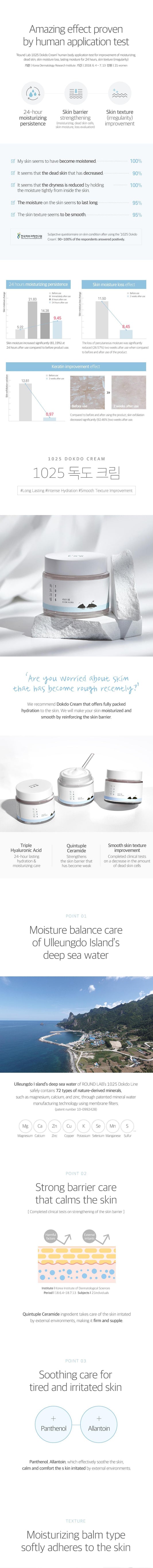 Round Lab 1025 Dokdo Cream 80ml