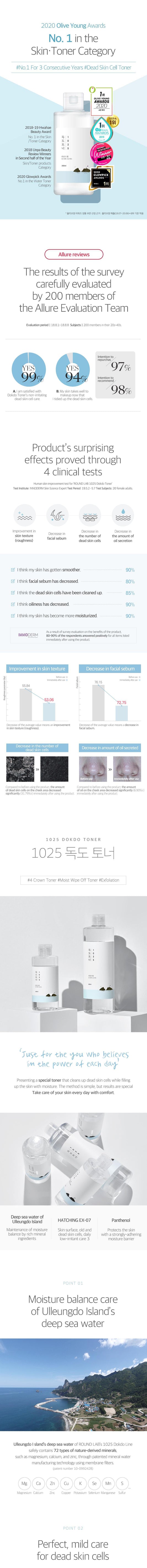 Round Lab 1025 Dokdo Toner 200ml