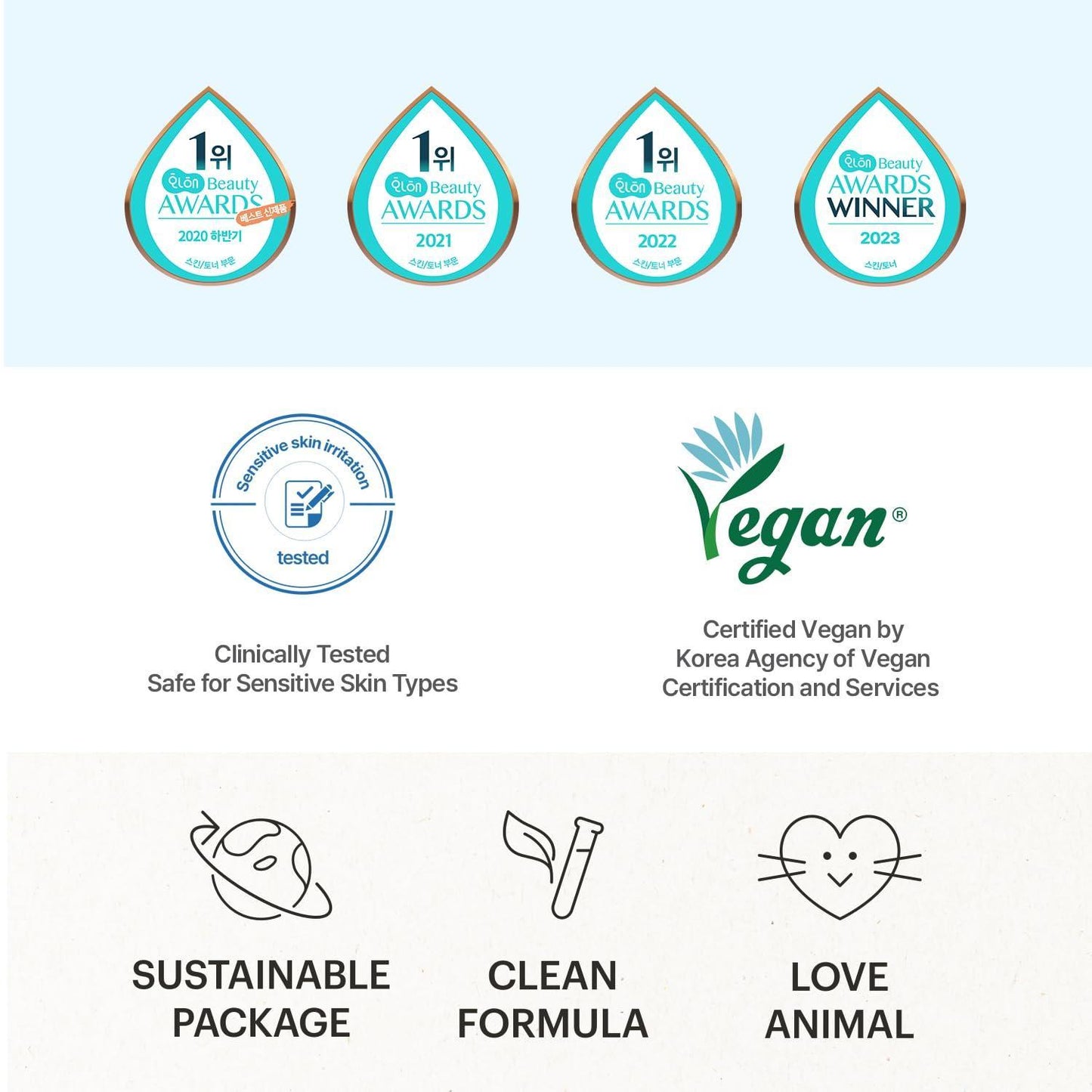 Torriden DIVE IN Low Molecular Hyaluronic Acid Toner 300ml