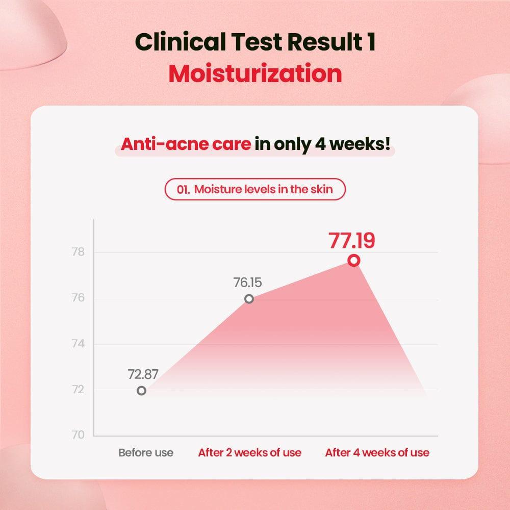 Dr.G A' Clear Spot For Face Serum 45ml