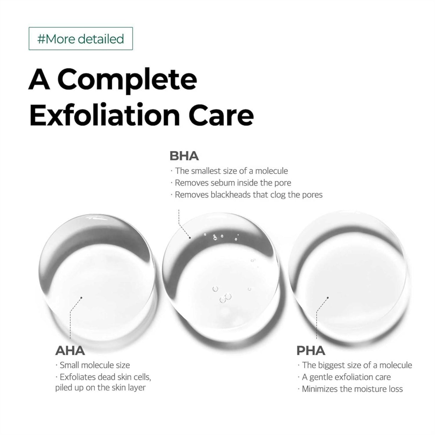 Some By Mi AHA BHA PHA 30 Days Miracle Miracle Serum Light 50ml