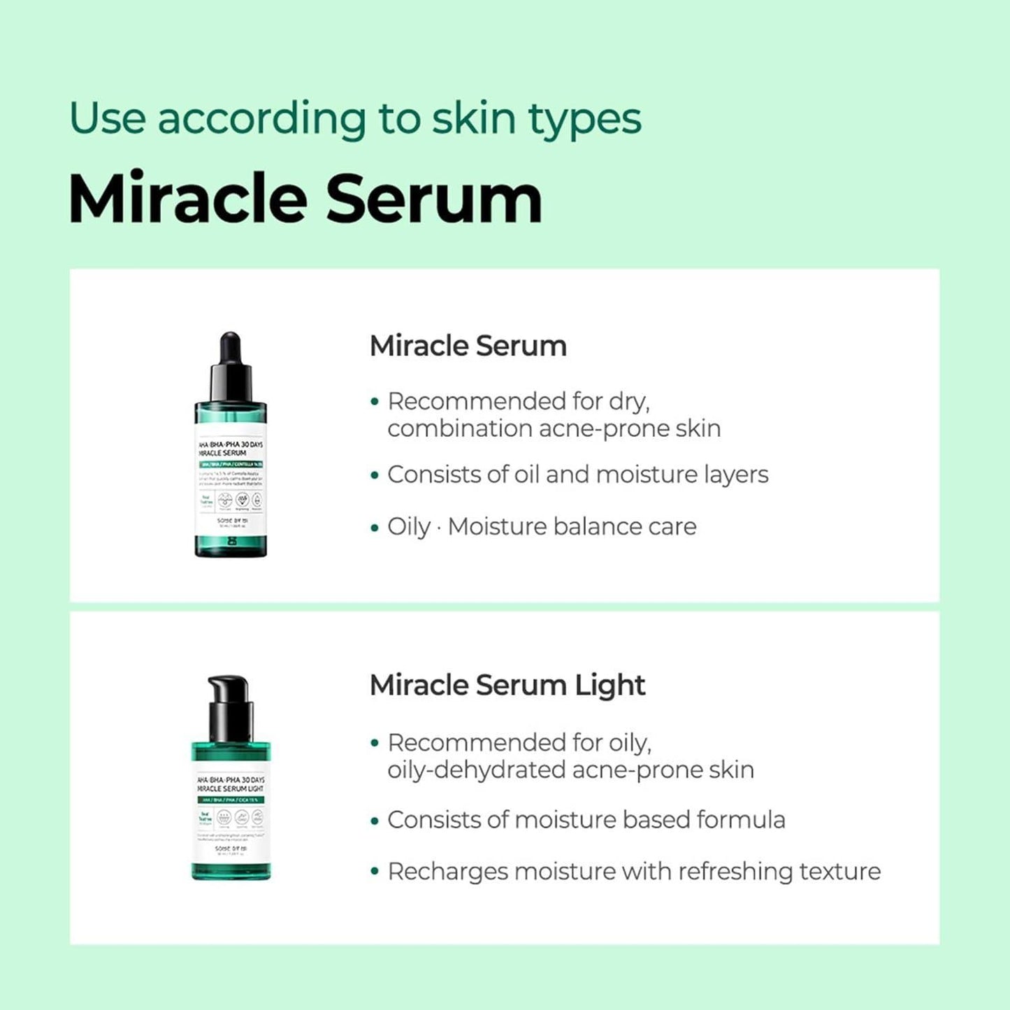 Some By Mi AHA BHA PHA 30 Days Miracle Miracle Serum Light 50ml