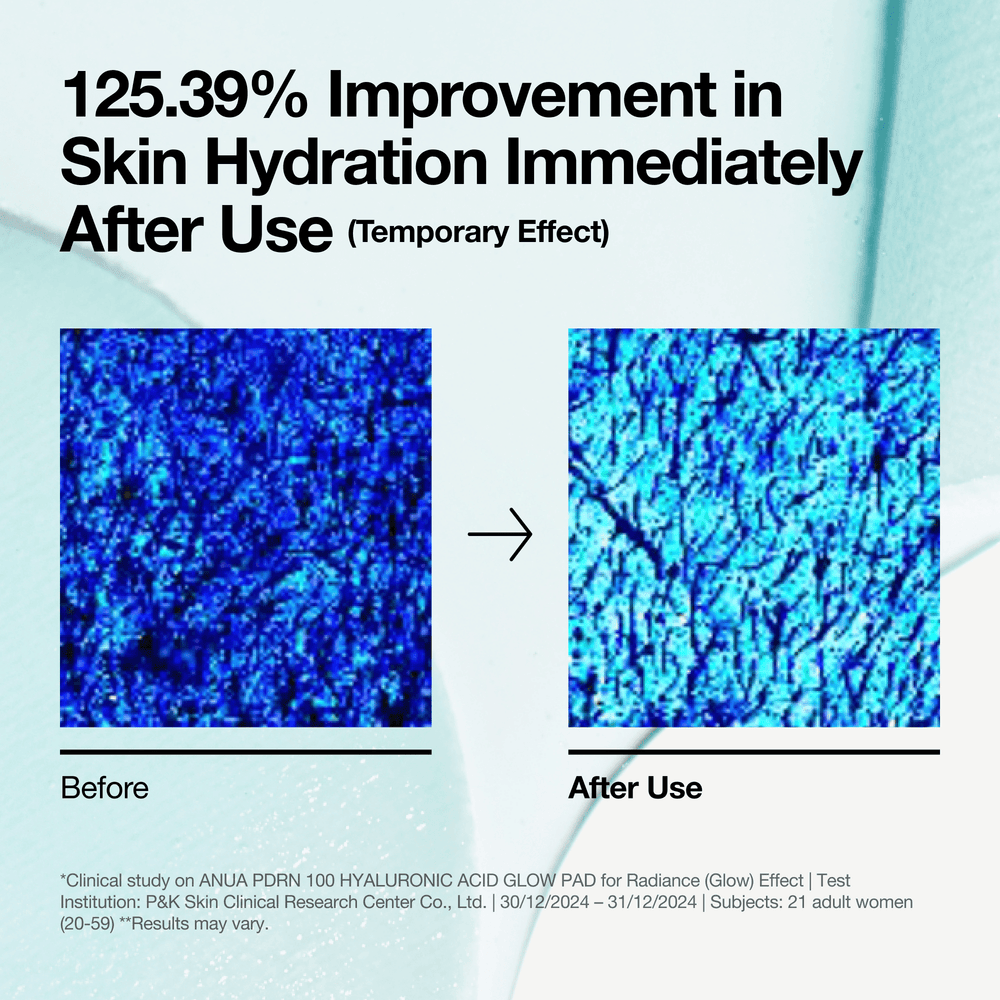 Anua PDRN 100 Hyaluronic Acid Glow Pad 180ml 60 pads