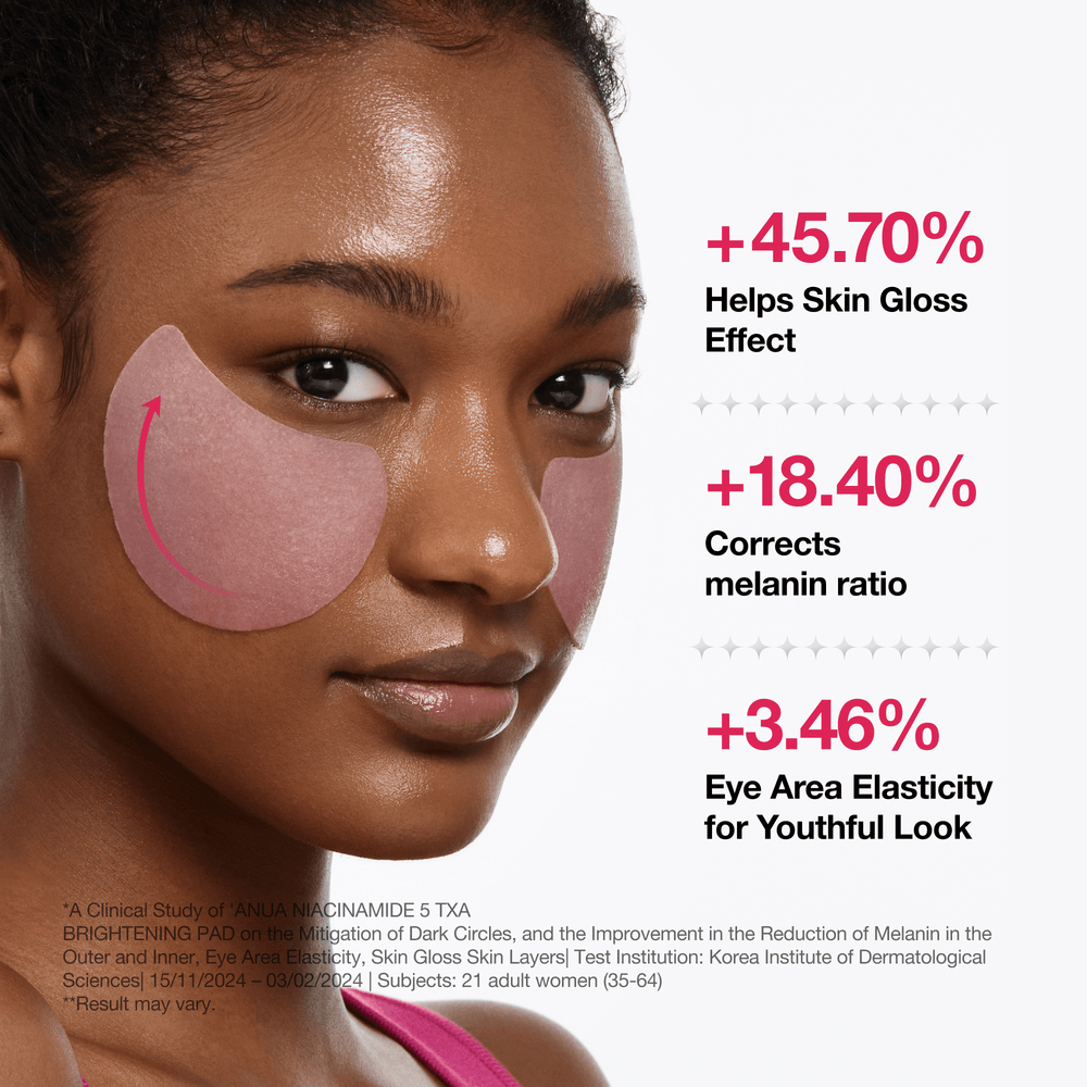 Anua Niacinamide 5 TXA Brightening Pad 210ml 60 pads